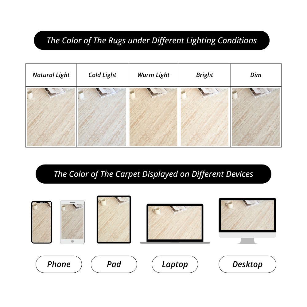 Rug color comparison under different lighting and device displays for accurate color visualization.